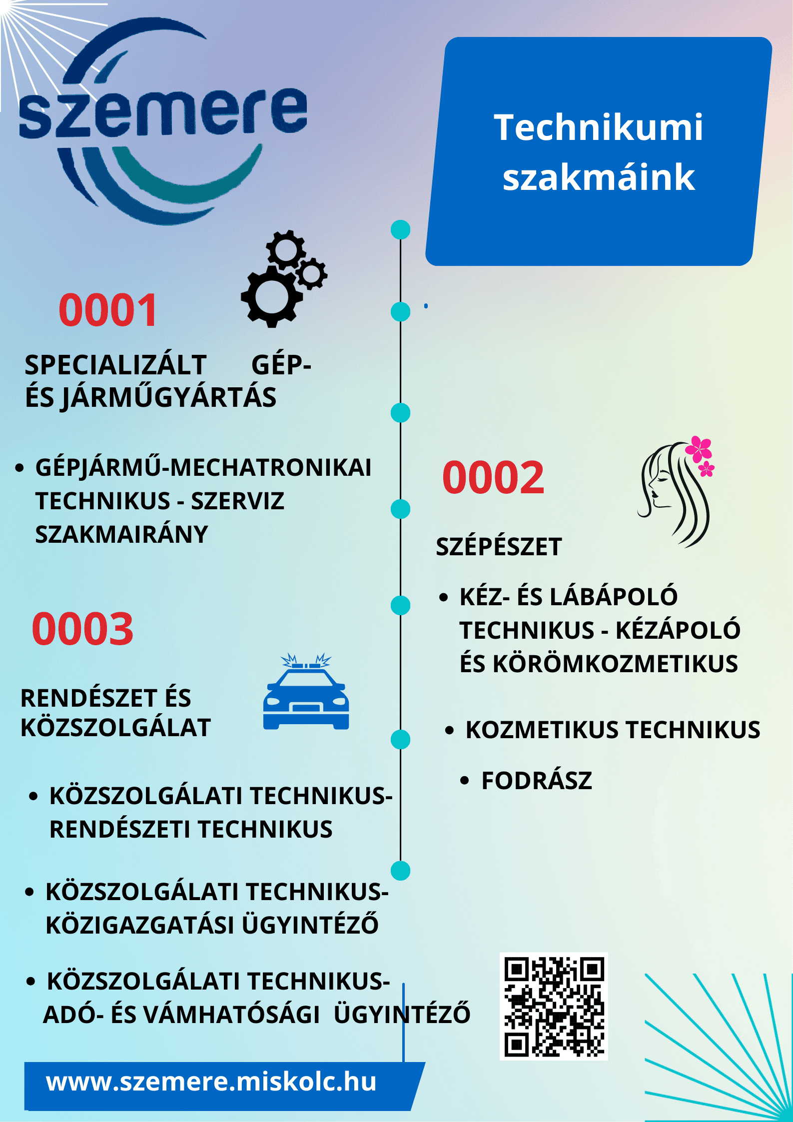 képzéseink 8.osztályosoknak technikum.png