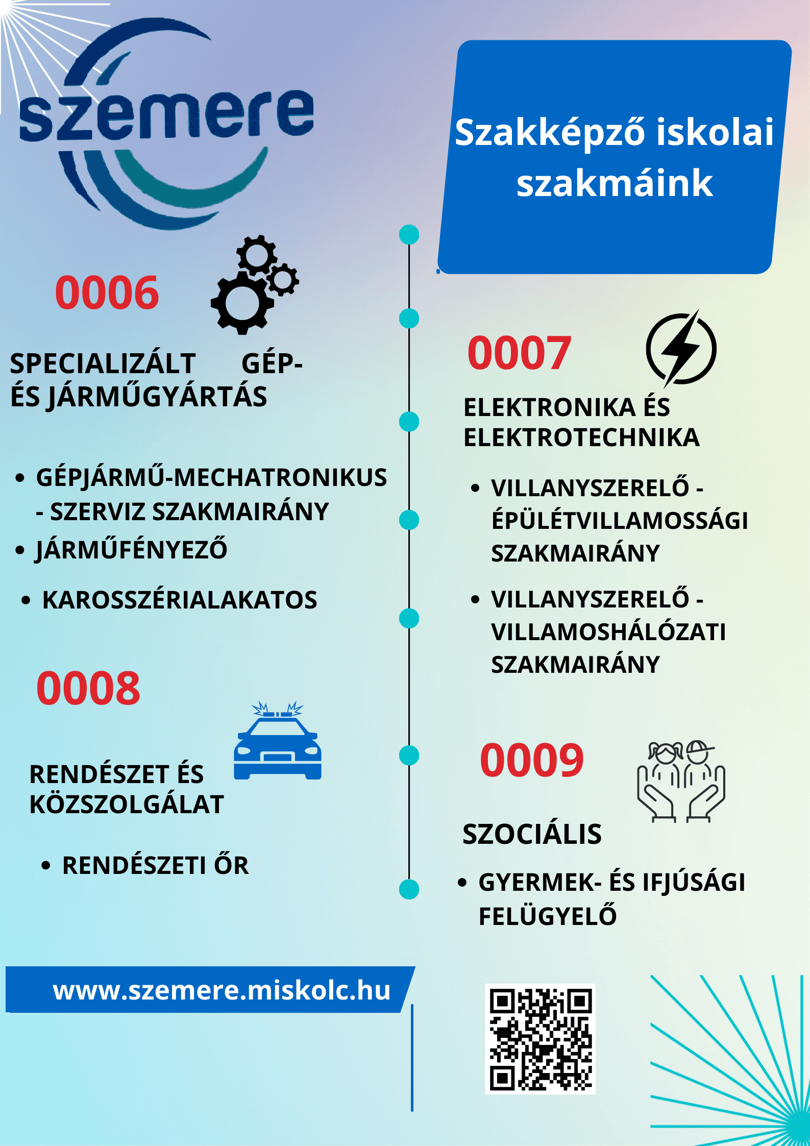 szakképző kódos.png